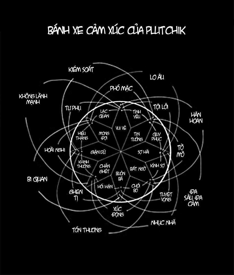 Yofukashi No Uta - Chapter 96 - Trang 17