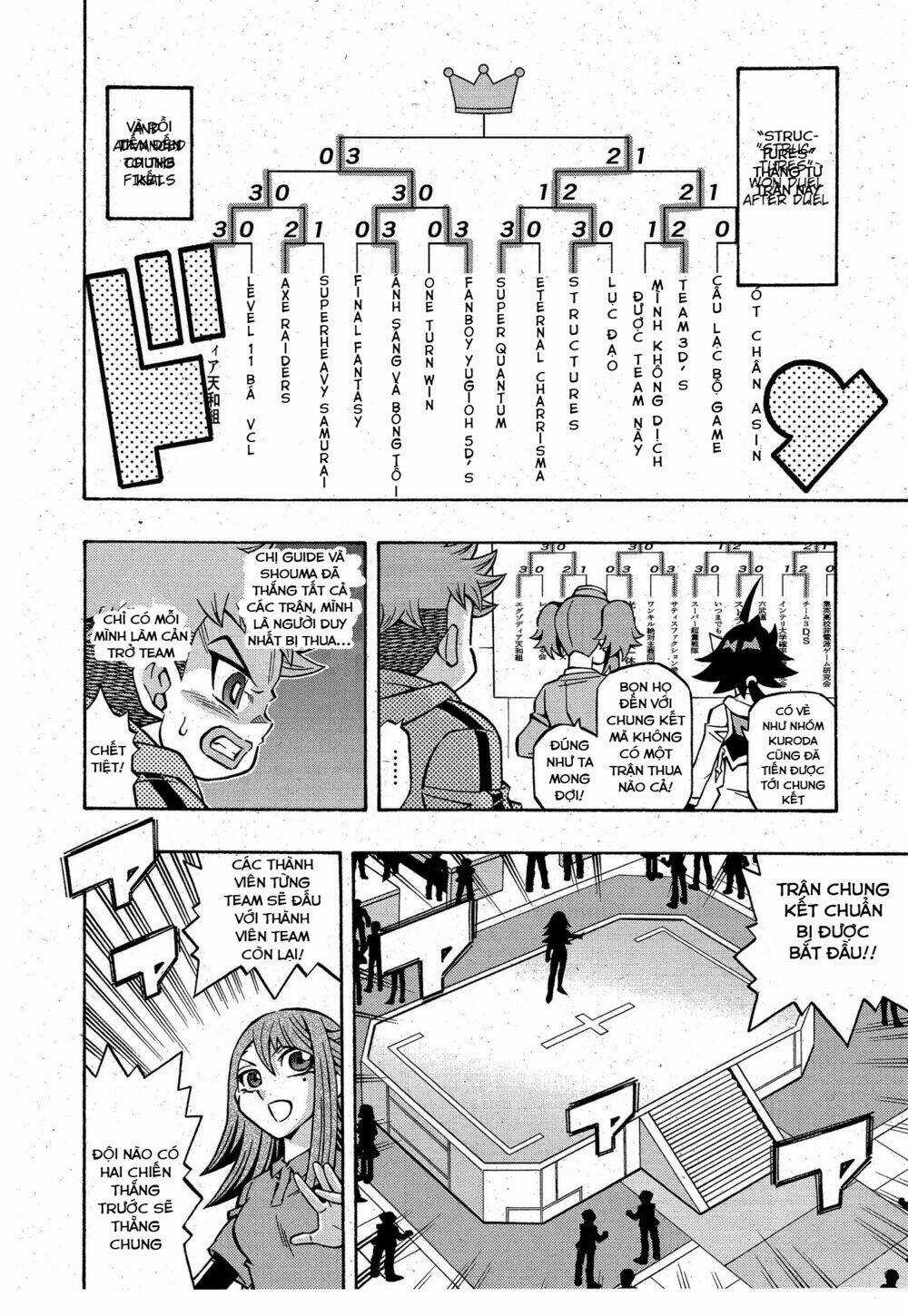 Yu-Gi-Oh! Ocg Structures - Chapter 12 - Trang 17