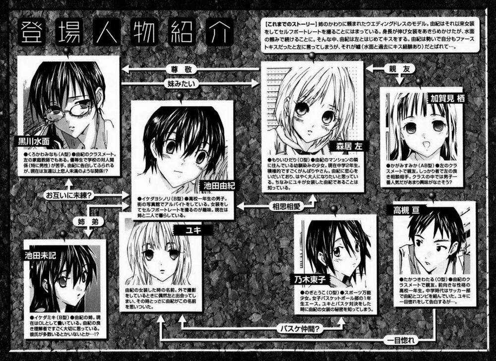 Yubisaki Milk Tea - Chapter 15 - Trang 6