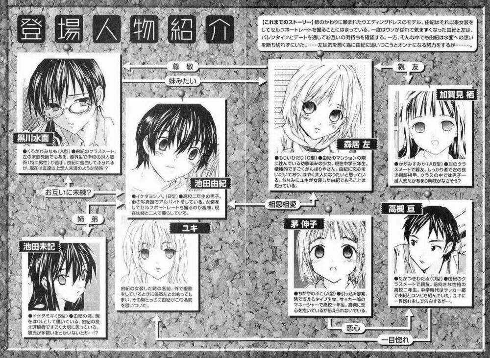 Yubisaki Milk Tea - Chapter 24 - Trang 7