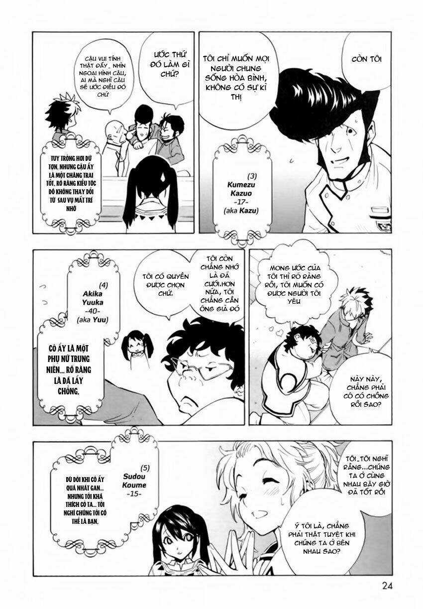 Zennou No Noa - Chapter 7 - Trang 26